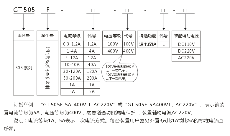 505f-2.png